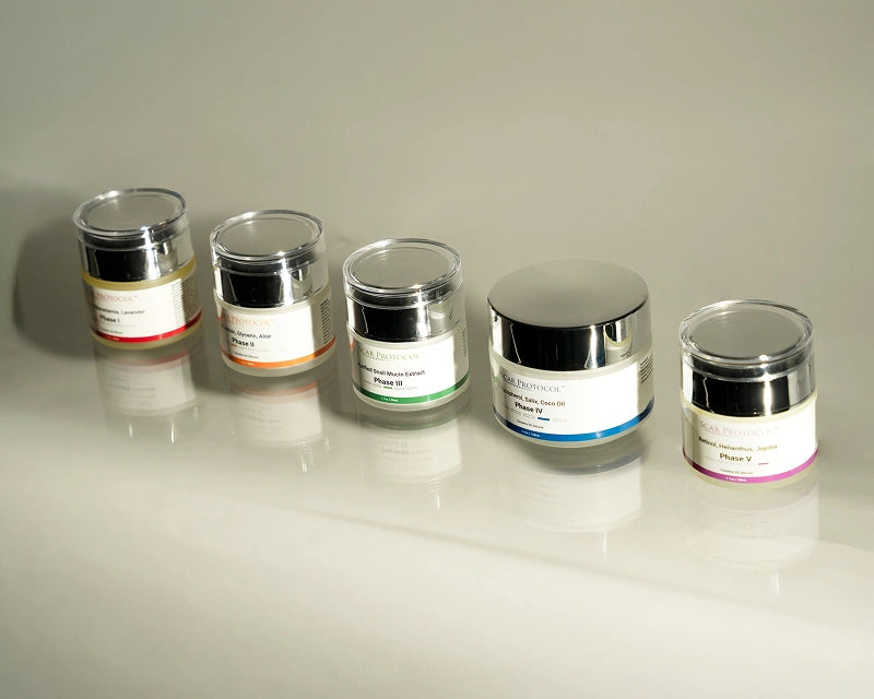 Scar Cream Kit