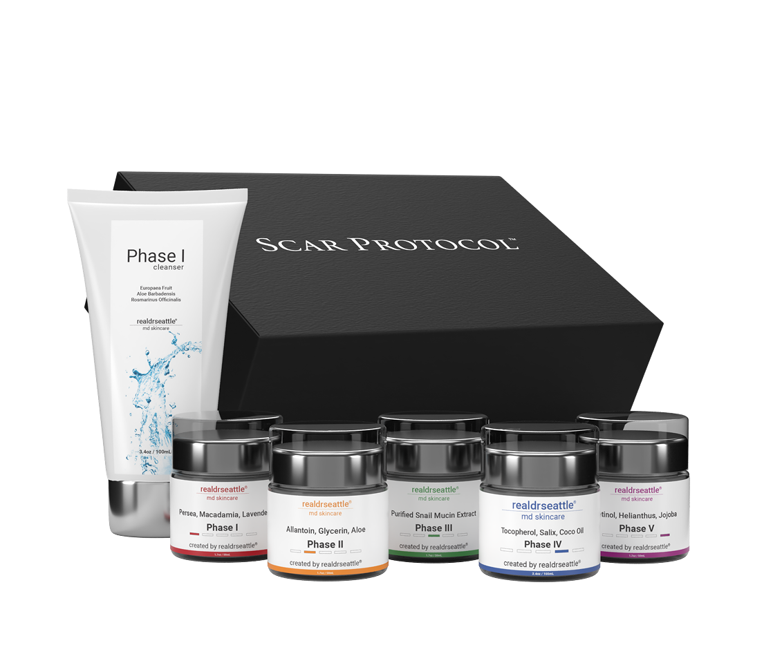 @SCARPROTOCOL